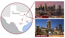 BUSINESS PHONE DALLAS FORT WORTH TEXAS, SECURITY ALARMS DFW TX, CABLING COMPANIES DALLAS FORTWORTH TX